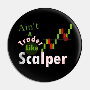 Scalping Forex Pin