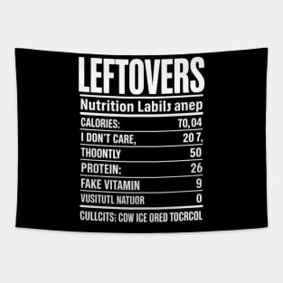 Leftovers Nutrition Facts Thanksgiving Leftover Recipes Tapestry