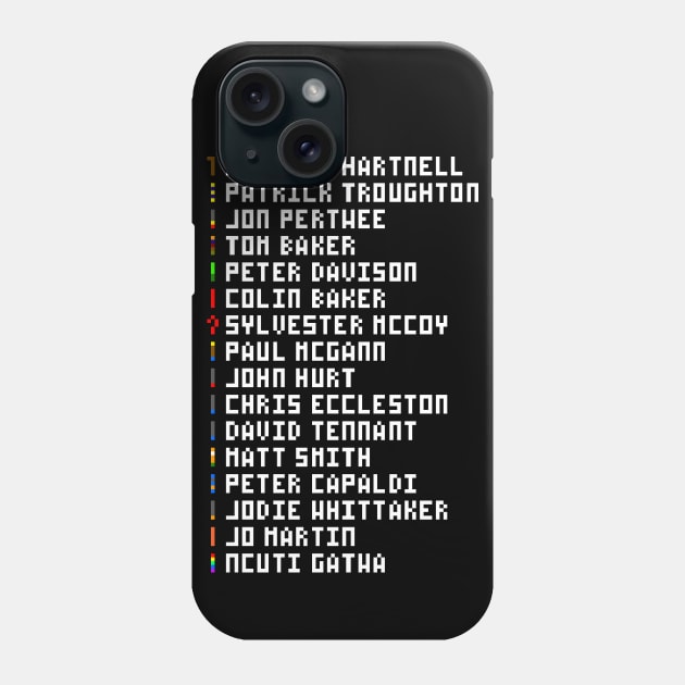 Splendid Chaps & Ladies Phone Case by Artron Studios