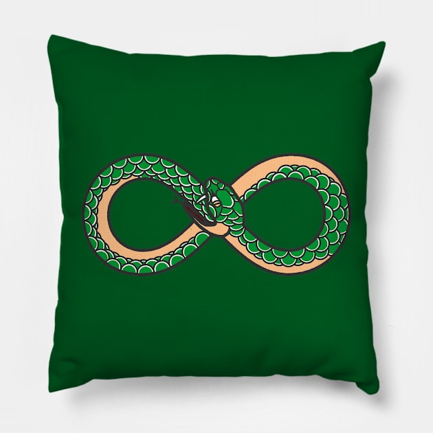 Green Ouroboros Pillow by kmtnewsman