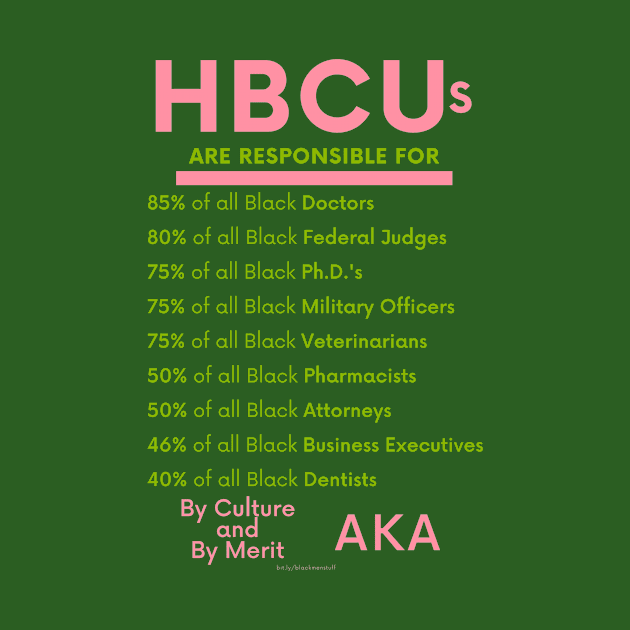 HBCUs are responsible for… DIVINE 9 (AKAs) by BlackMenStuff