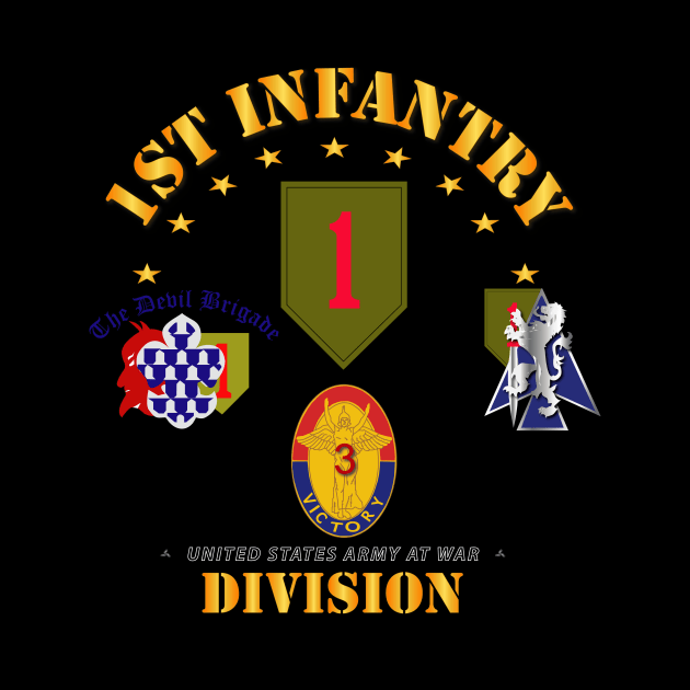 1st Infantry Division w BCTs by twix123844