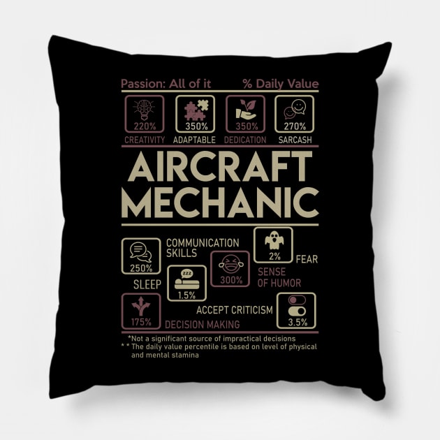 Aircraft Mechanic T Shirt - Multitasking Daily Value Gift Item Tee Pillow by candicekeely6155