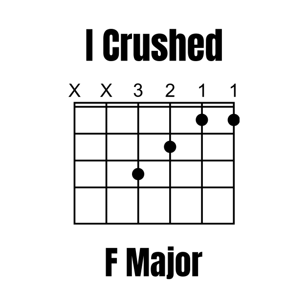 I Crushed F Major, guitar chord by Koala Bliss