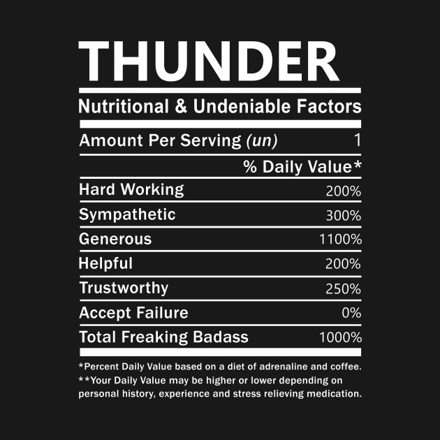 Disover Thunder Name T Shirt - Thunder Nutritional and Undeniable Name Factors Gift Item Tee - Thunder - T-Shirt