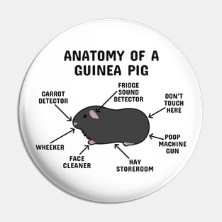 Anatomy of a Guinea Pig: Black (Black  Text) Pin