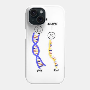 Genetics DNA And RNA Joke Phone Case