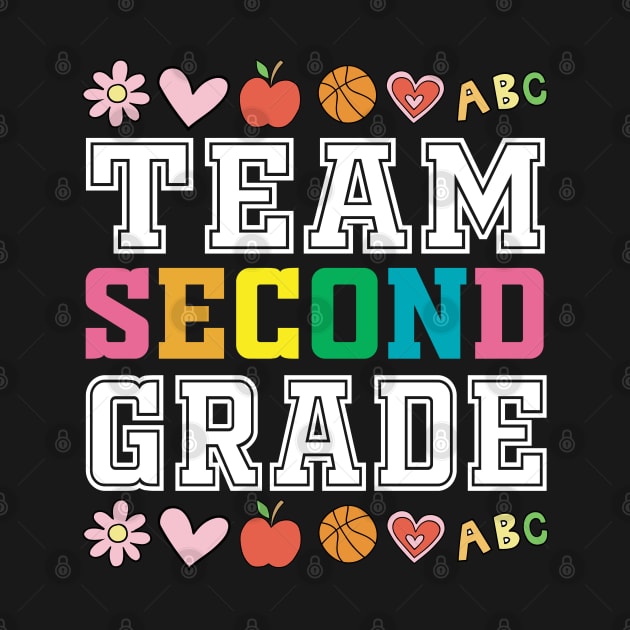 Team 2nd Second Grade - 1st Day of School by Mr.Speak