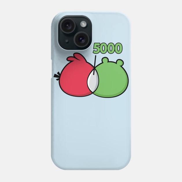 Angry Venn Diagram (red) Phone Case by bortwein