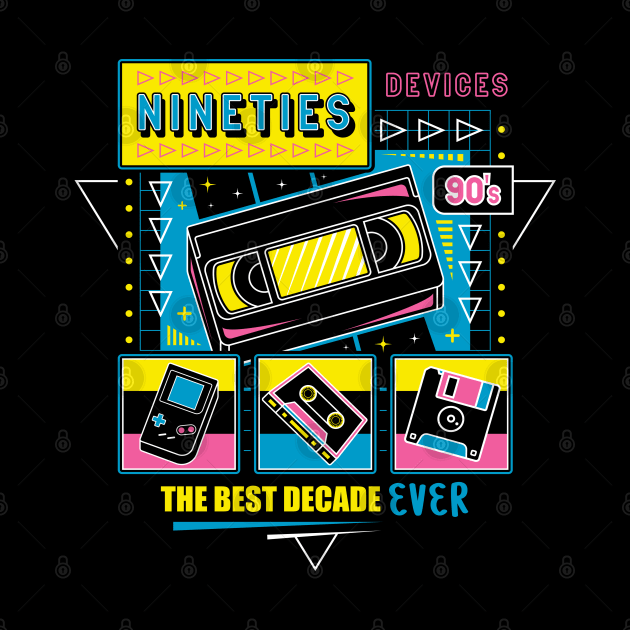 Nineties Devices by logozaste