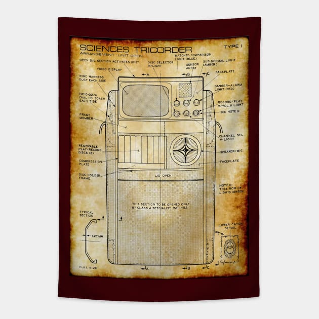 Parchment Showing Original Series Landing Party Scanner Tapestry by Starbase79