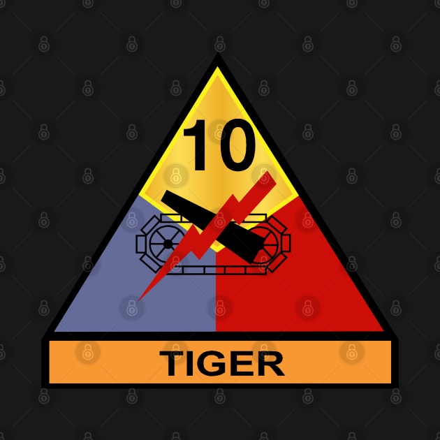 10th Armored Division - Tiger wo txt by twix123844