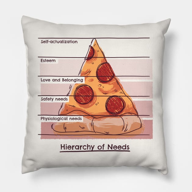 Hierarchy of Needs // Pizza, Psychology, Maslow Pyramid Pillow by Geekydog