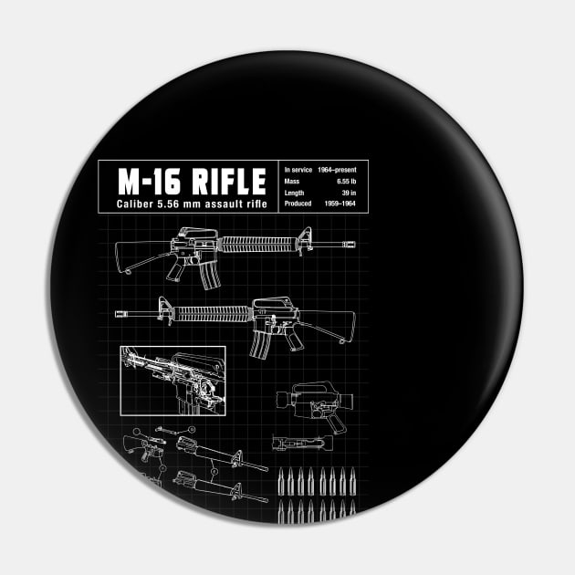 M-16 ASSAULT RIFLE DIAGRAM Pin by theanomalius_merch