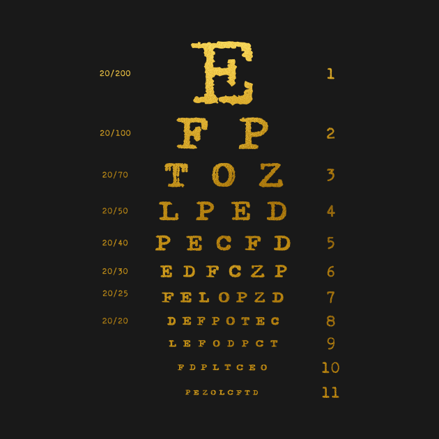 Eye Chart Diagram by erzebeth