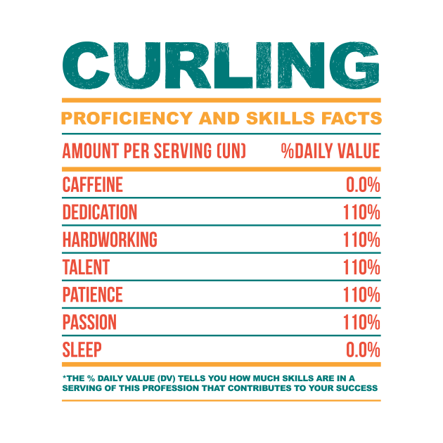 Funny Curling Nutritional Facts by neodhlamini