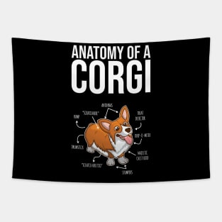 'Anatomy of a Corgi' Adorable Corgis Dog Tapestry