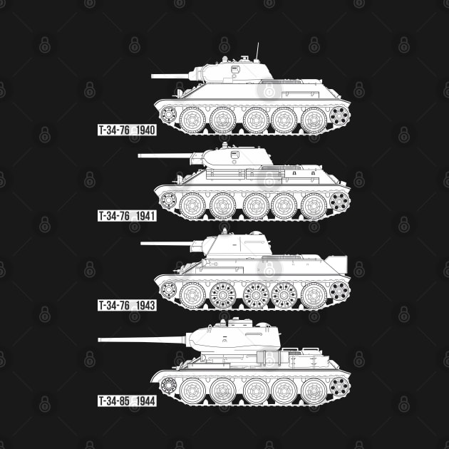 Four modifications of the USSR T-34 tank by FAawRay