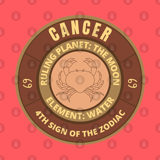 Zodiac signs Cancer by InspiredCreative