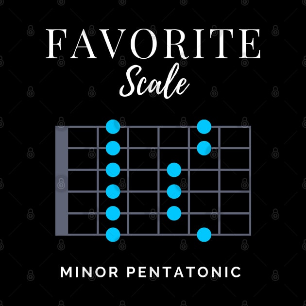 Favorite Scale Minor Pentatonic Dark Theme by nightsworthy