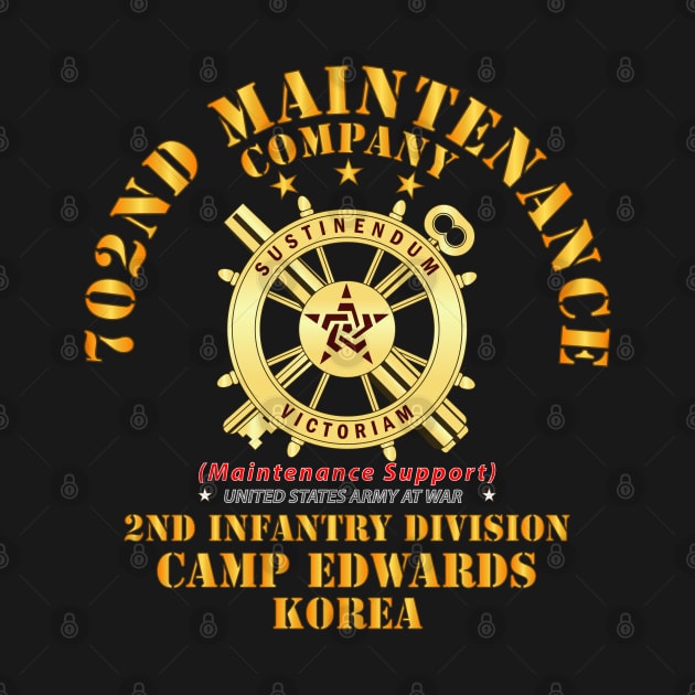 702nd Maintenance Company   - Camp Edwards -  Korea by twix123844