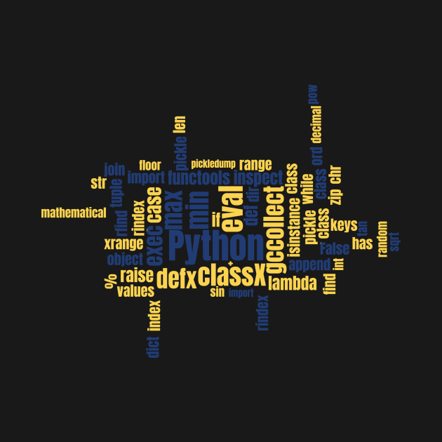 Python Wordcloud Classic Premium by mangobanana