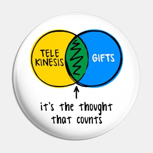 funny Venn diagram – it's the thought that counts (telekinesis and gifts) Pin