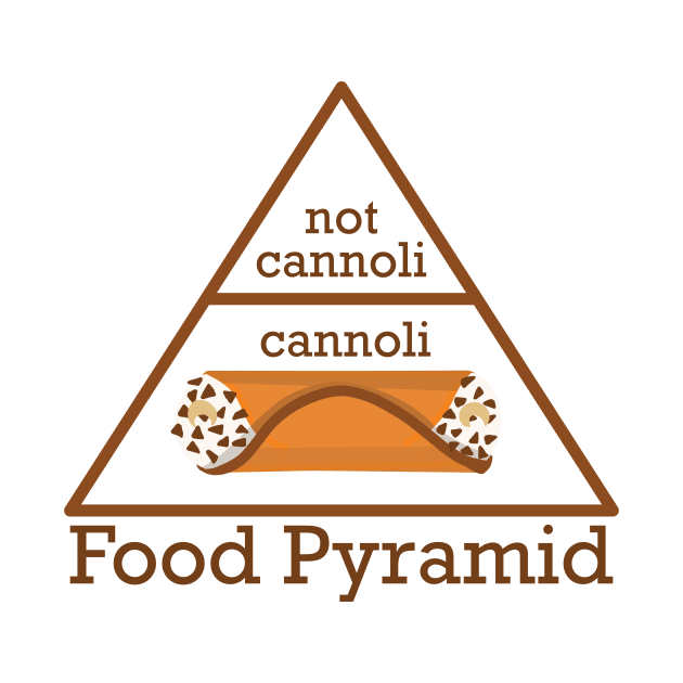 Cannoli is a Food Group Funny Food Pyramid by Get Hopped Apparel