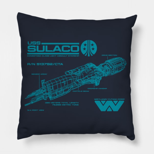 Sulaco Schematics BL Pillow by PopCultureShirts