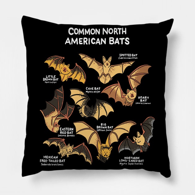 Bat Bat Species North America Pillow by Shirtjaeger