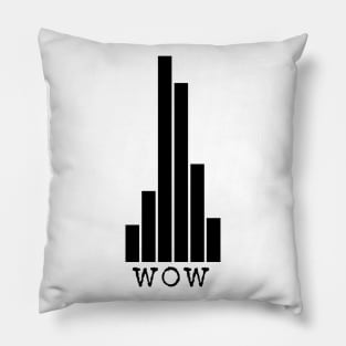 wow Pillow