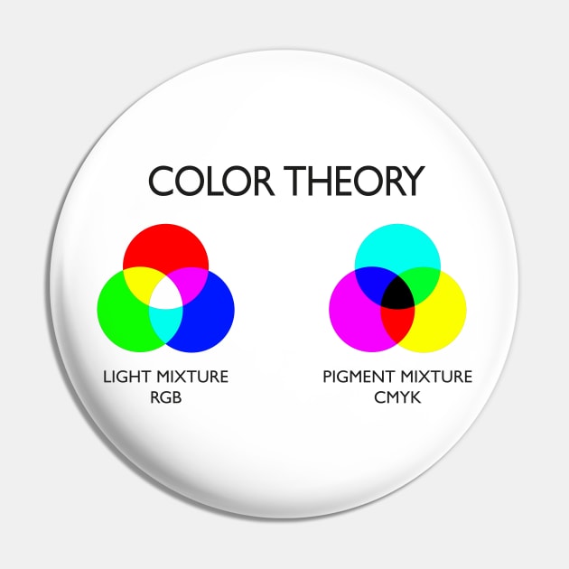 Color Theory Pin by sergarcia