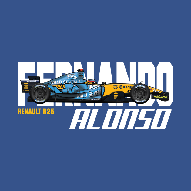 Fernando Alonso Old time by Rflectionart