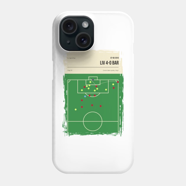 Liverpool Corner Against Barcelona 4-0 CL Semi Final Phone Case by jornvanhezik