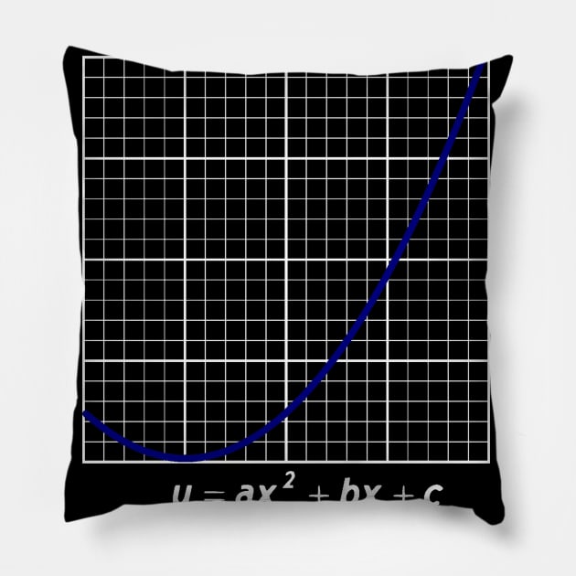 Please Be Quiet I'm Mathing Pillow by DANPUBLIC