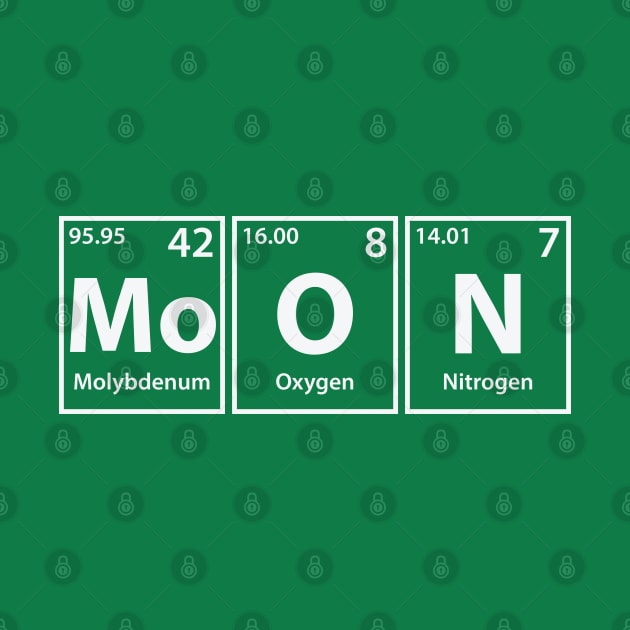 Moon (Mo-O-N) Periodic Elements Spelling by cerebrands