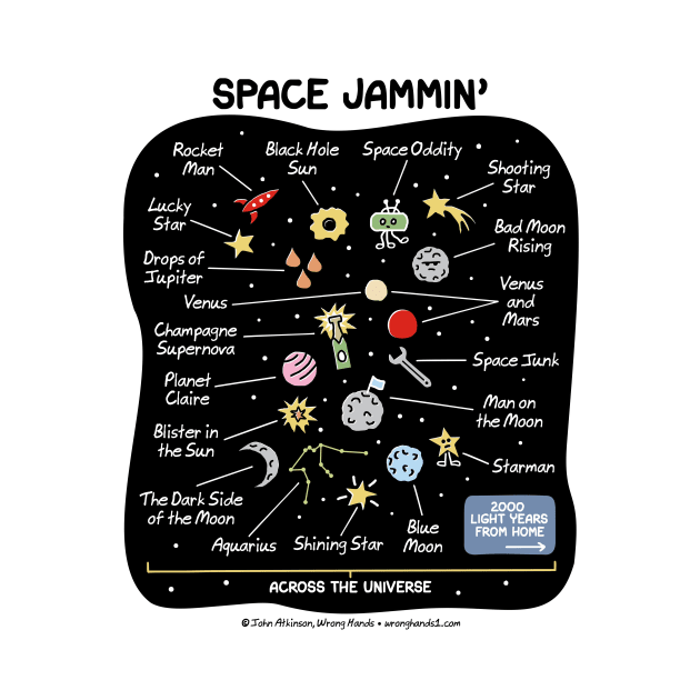 space jammin' by WrongHands