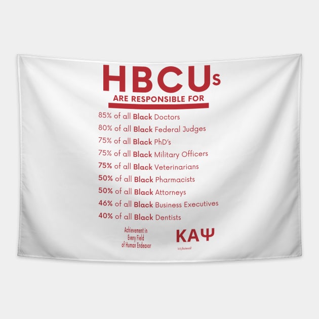 HBCUs are responsible for… DIVINE NINE (KAPPA ALPHA PSI 2) Tapestry by BlackMenStuff