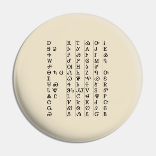 Cherokee Syllabary (black) Pin