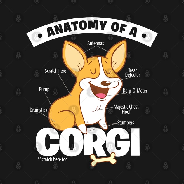 Anatomy of a Corgi T-Shirt Funny Corgi Lover Gifts by amitsurti