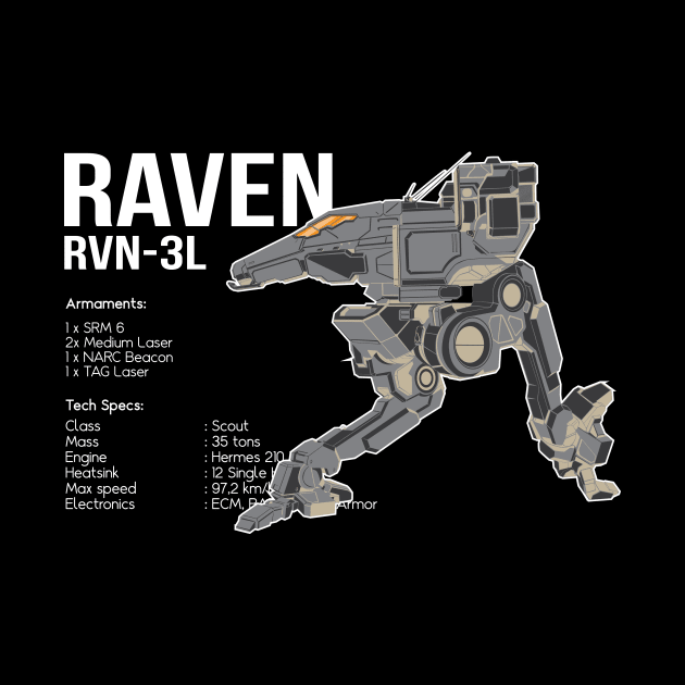 Mechwarrior Raven RVN-3L Black by Emu Emu Ji