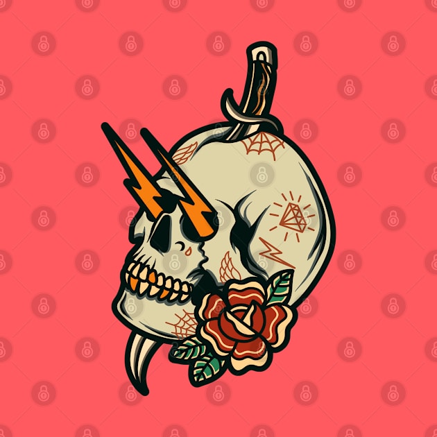 oldschool skull by donipacoceng