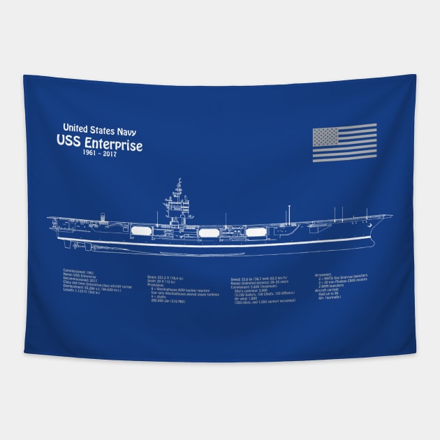 USS Enterprise Aircraft Carrier CVN-65 - ADpng Tapestry by SPJE Illustration Photography