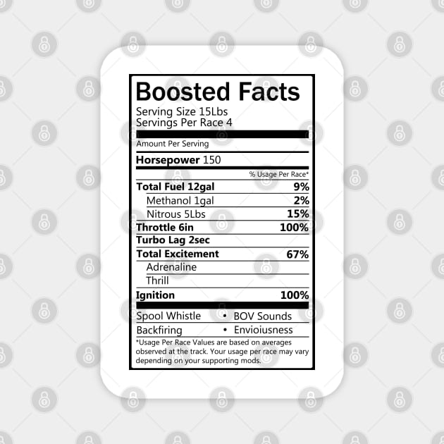 Boosted Facts Magnet by hoddynoddy