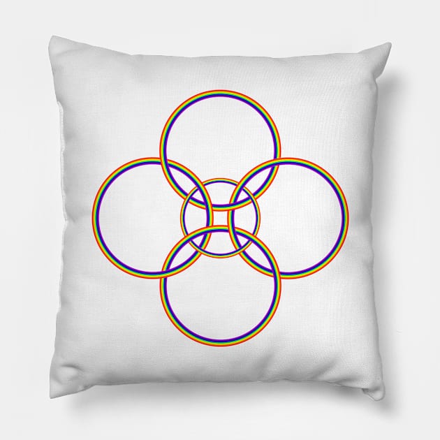 Rainbow Rings Pillow by GerrardShuttleworthArt