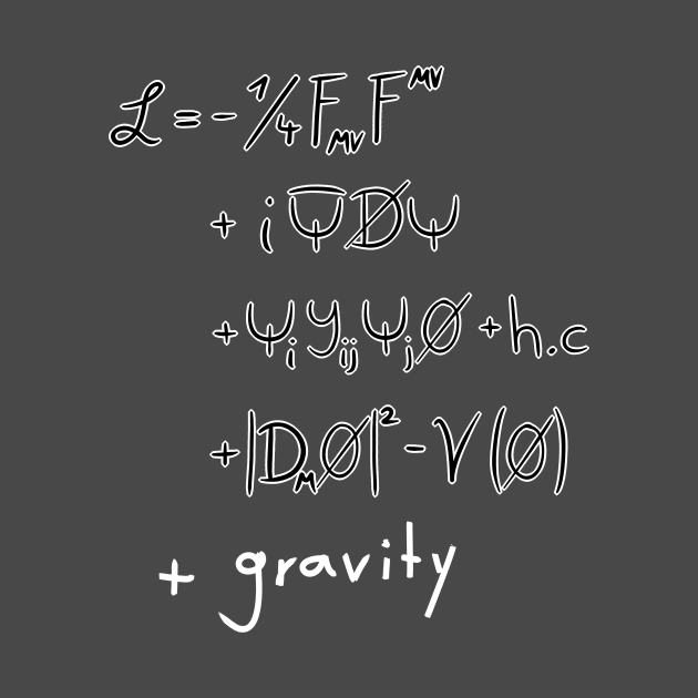 Standard Model Equation Corrected by salatkopf