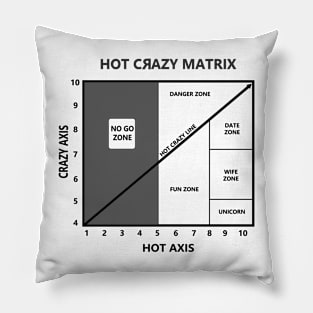 hot crazy Pillow