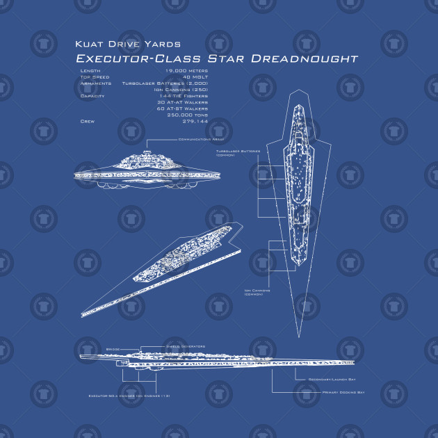 Executor Super Star Destroyer Blueprint