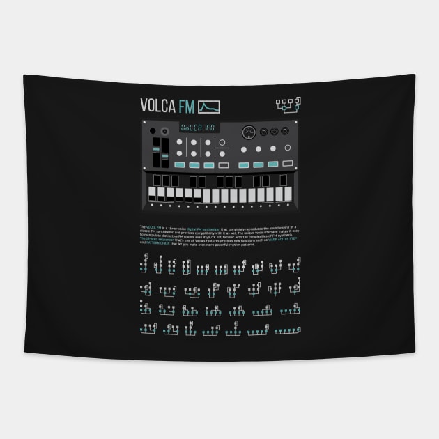 Volca FM Operators Tapestry by Synthshirt