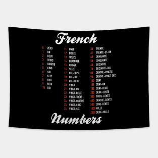 French Numbers Tapestry